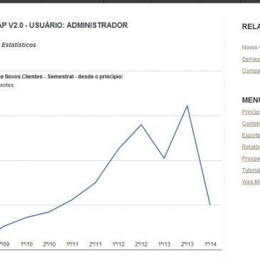 Últimas atualizações Despnet – 28.04.2014